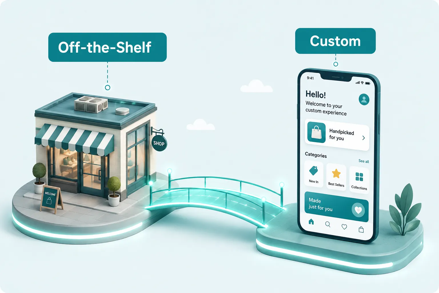 Problems a Custom App Can Solve for Small Businesses