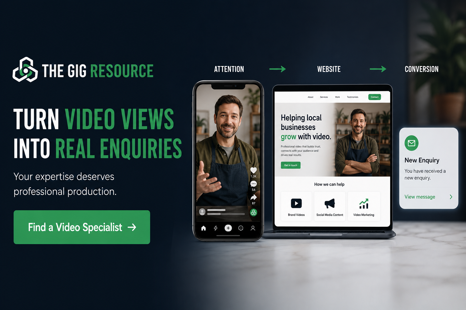 From video views to real enquiries