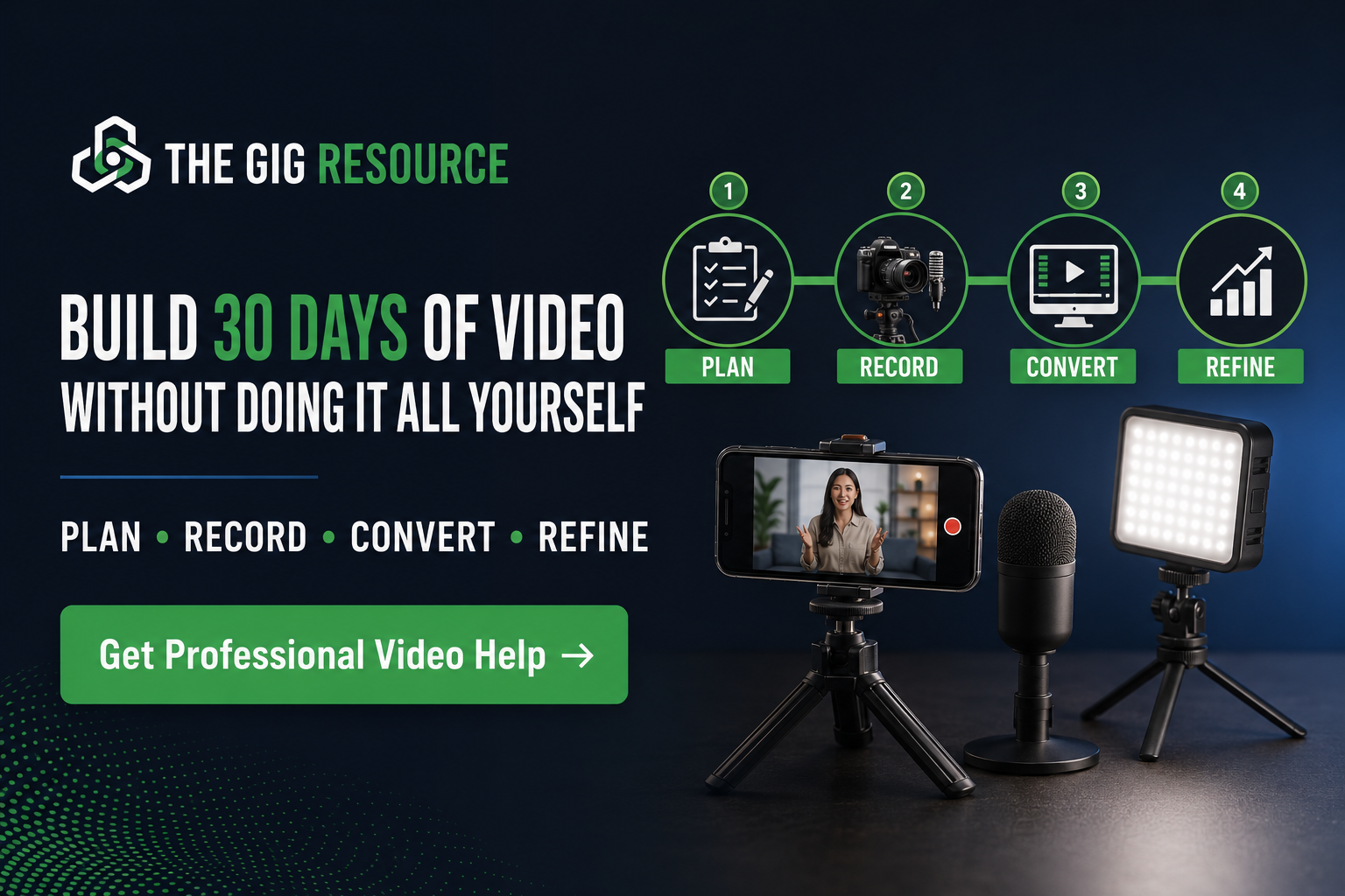 Four-stage 30-day video roadmap